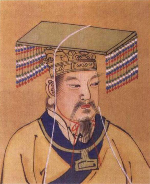 Culture Understanding-Emperor in Chinese History