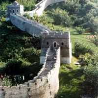 Splendid China Chinese Folk Culture Park