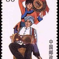 Ethnic Maonan, Chinese Minority Groups