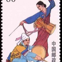 Ethnic Korea, Chinese Minority Groups