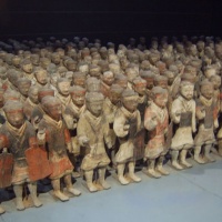 Xianyang Museum