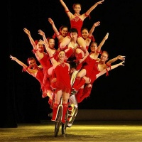 Acrobatics Show, Shanghai Tours